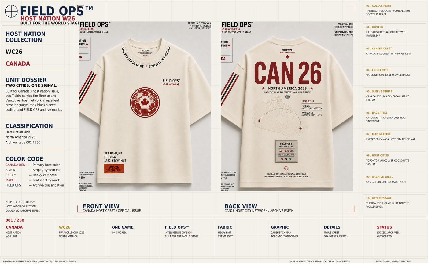 Canada Host Nation Tee, dossier chart.