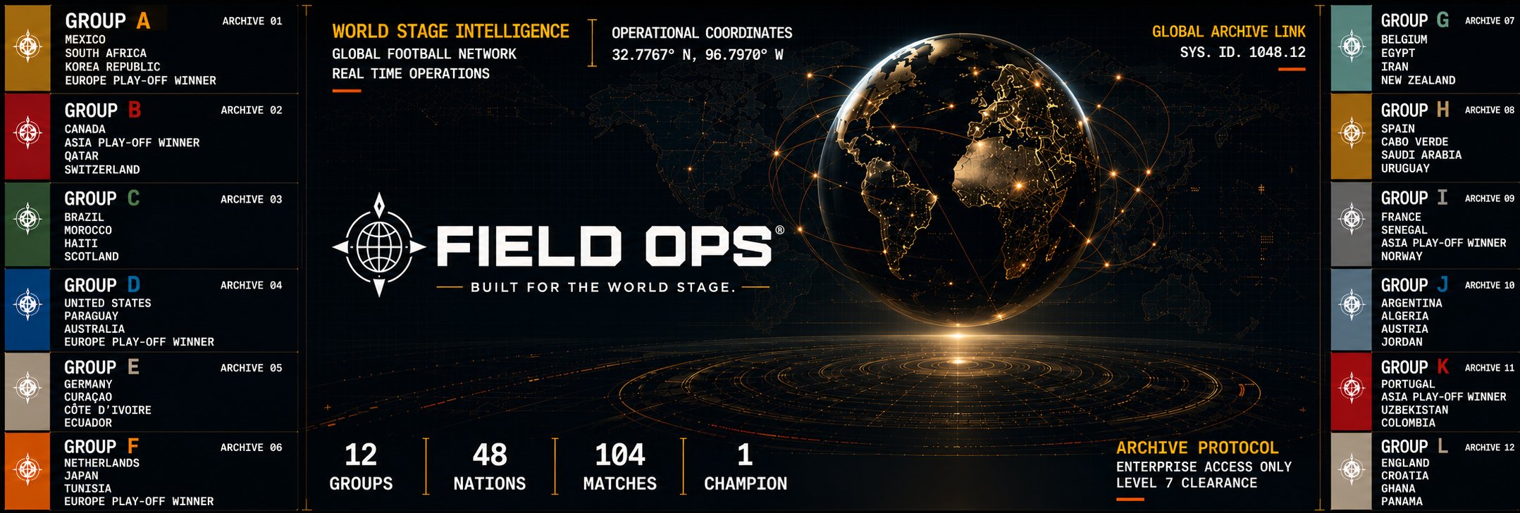 World Stage intelligence board listing all twelve groups, forty eight nations, one hundred four matches, one champion.